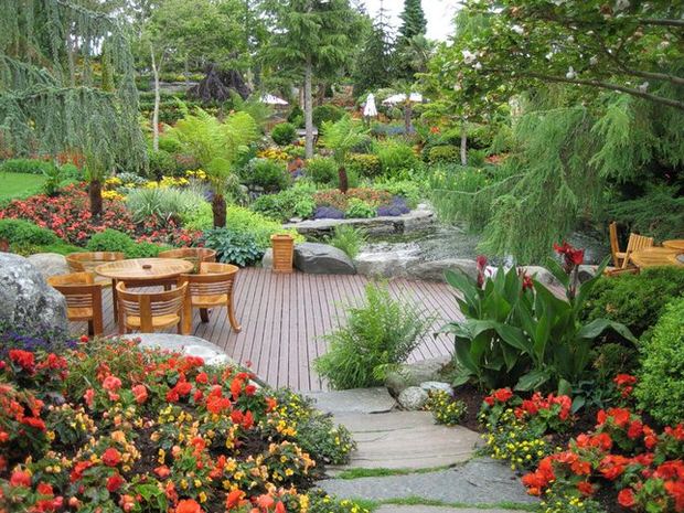 Beautiful Backyards: Inspiration for Garden Lovers! • The ...